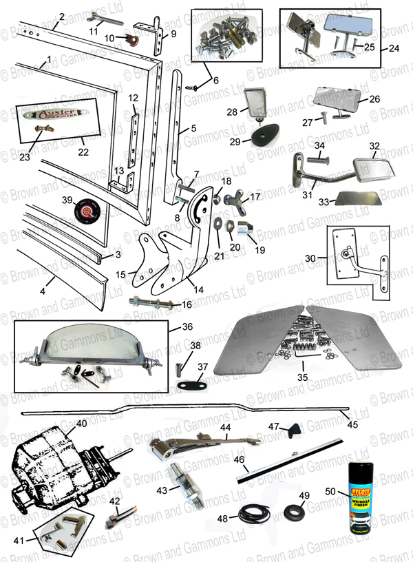 Image for Windscreen. Mirrors. Wipers & fittings